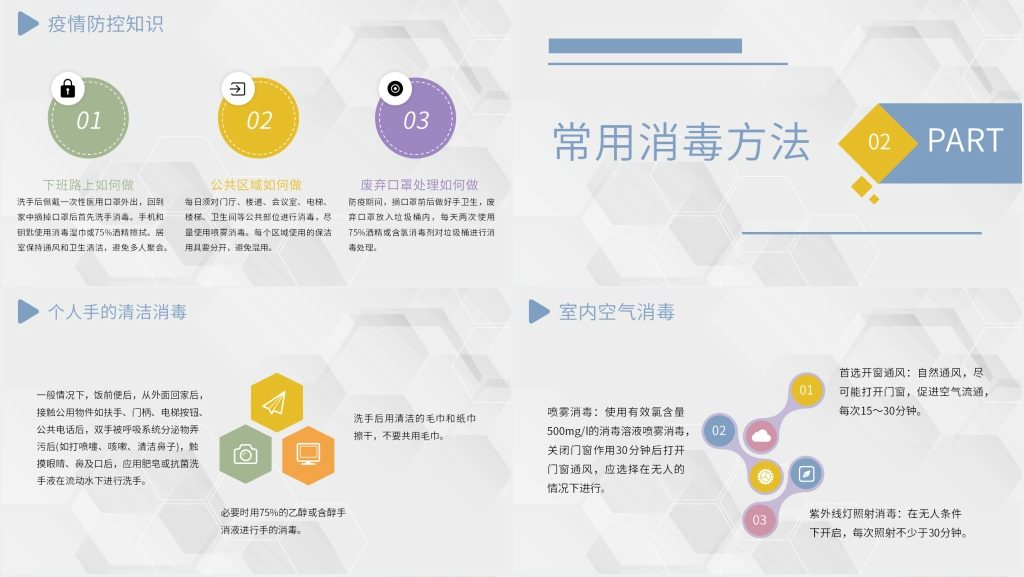 简约疫情防控消毒知识PPT模板 简约疫情防控消毒知识PPT模板