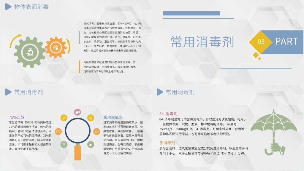 简约疫情防控消毒知识PPT模板 简约疫情防控消毒知识PPT模板