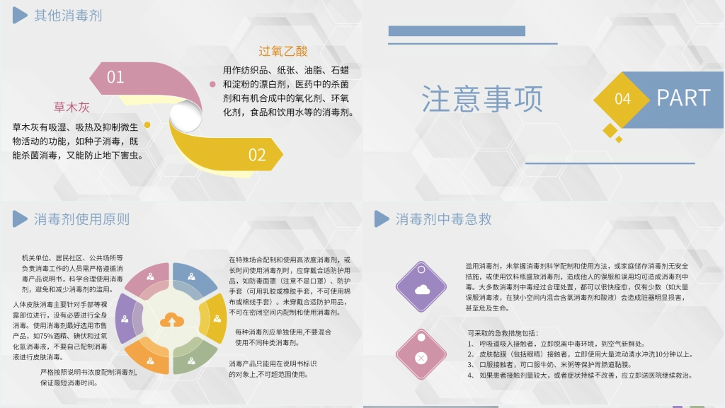 简约疫情防控消毒知识PPT模板 简约疫情防控消毒知识PPT模板