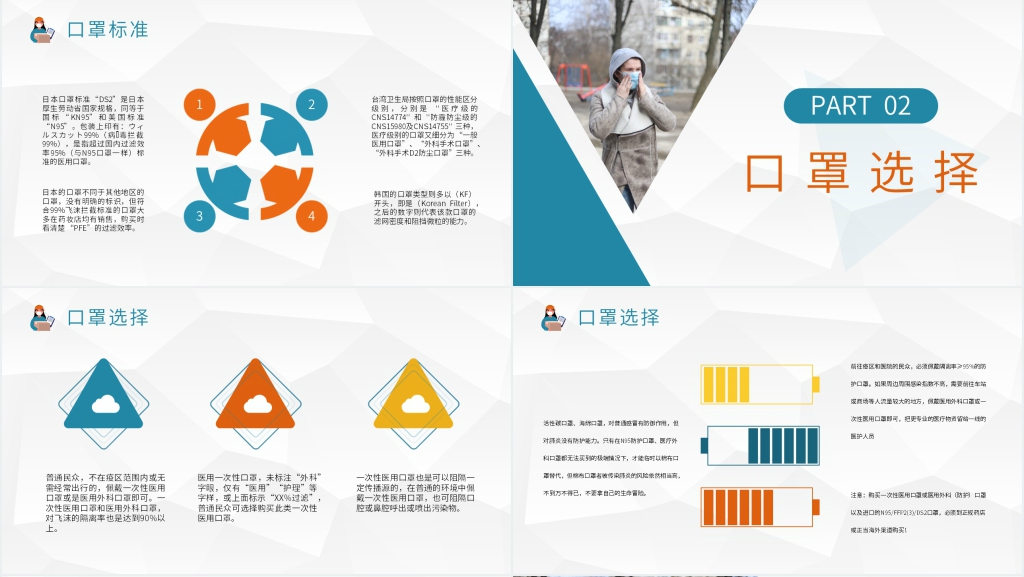 出门戴口罩保护安全教育PPT课件 出门戴口罩保护安全教育PPT课件