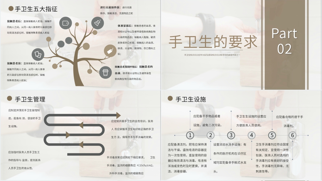手卫生相关知识和技能培训PPT课件 手卫生相关知识和技能培训PPT课件
