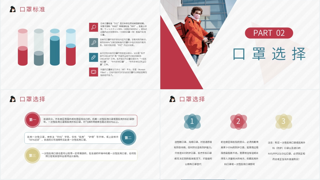 简约全民战疫口罩PPT模板 简约全民战疫口罩PPT模板