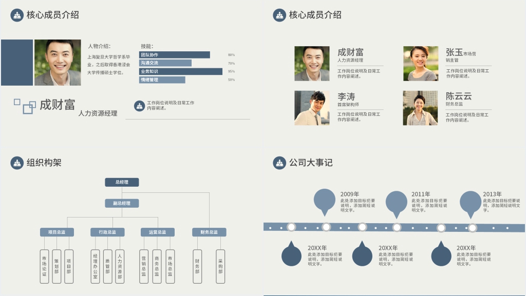 创新项目计划书PPT模板 创新项目计划书PPT模板