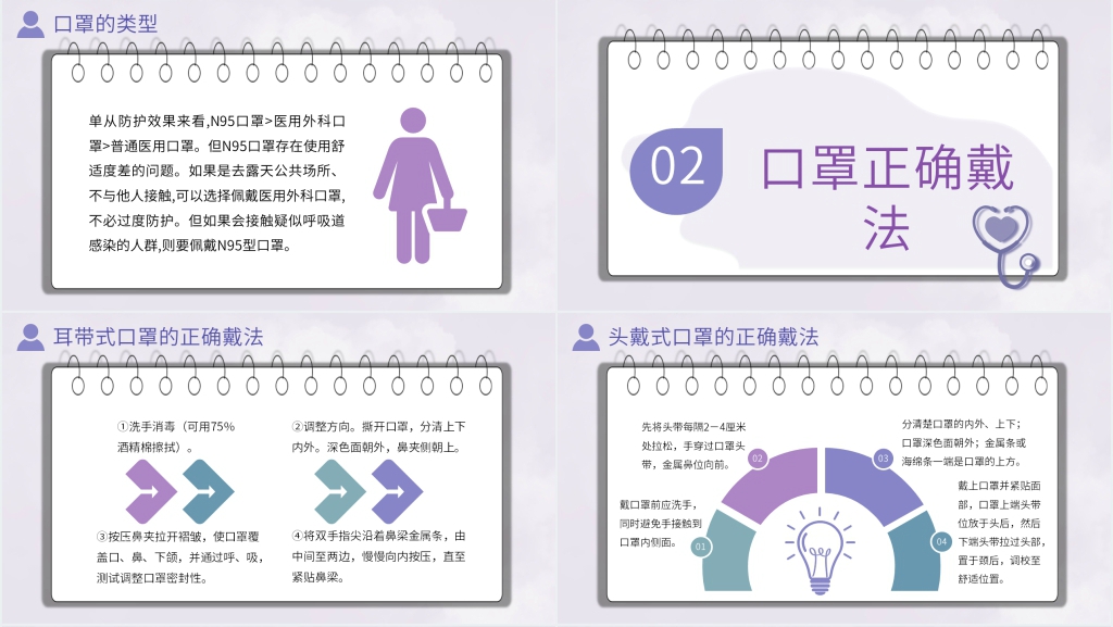 简约新冠肺炎戴口罩PPT模板 简约新冠肺炎戴口罩PPT模板