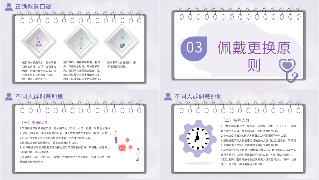 简约新冠肺炎戴口罩PPT模板 简约新冠肺炎戴口罩PPT模板