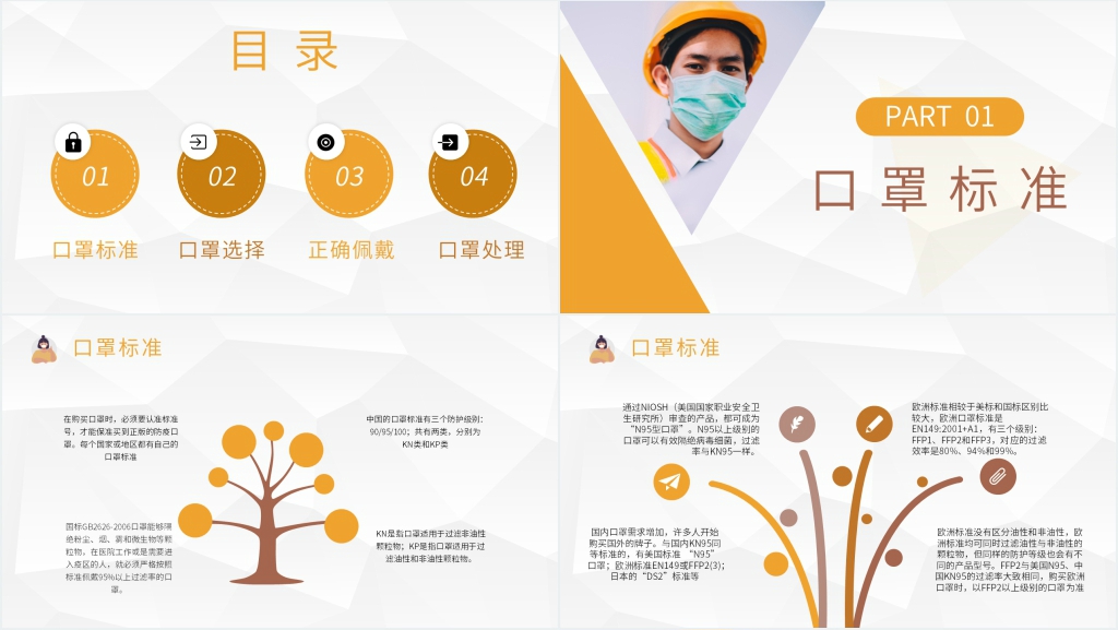 工地戴口罩安全培训PPT课件 工地戴口罩安全培训PPT课件