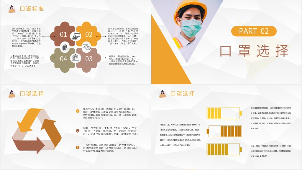 工地戴口罩安全培训PPT课件 工地戴口罩安全培训PPT课件