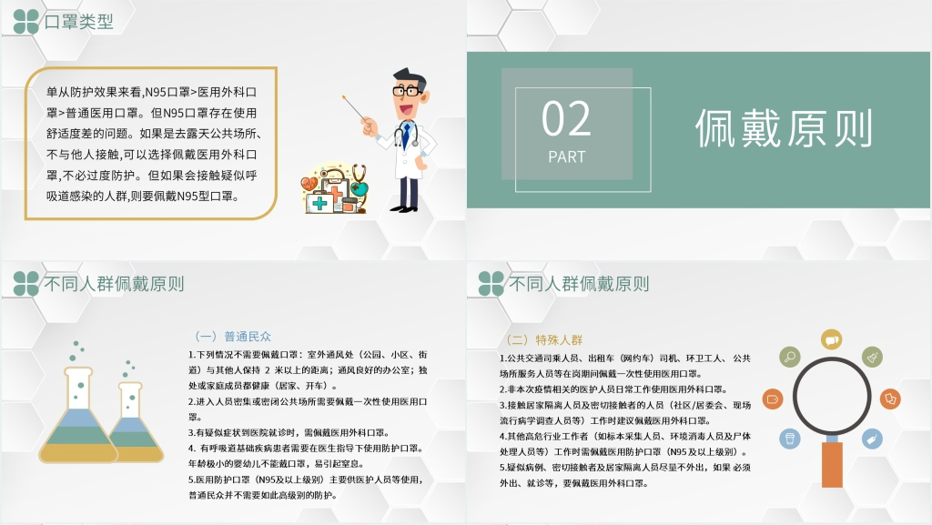简约新冠口罩使用方法PPT模板 简约新冠口罩使用方法PPT模板