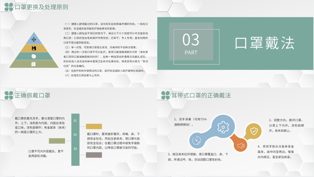 简约新冠口罩使用方法PPT模板 简约新冠口罩使用方法PPT模板