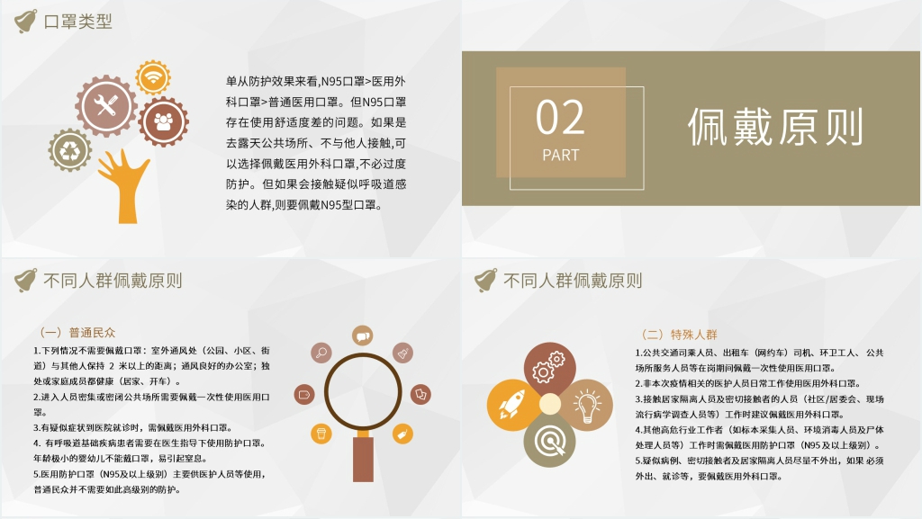 简约防疫期口罩宣传PPT模板 简约防疫期口罩宣传PPT模板