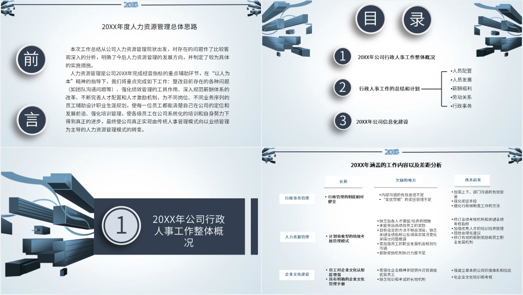 行政人事部经理工作总结及计划PPT模板 行政人事部经理工作总结及计划PPT模板