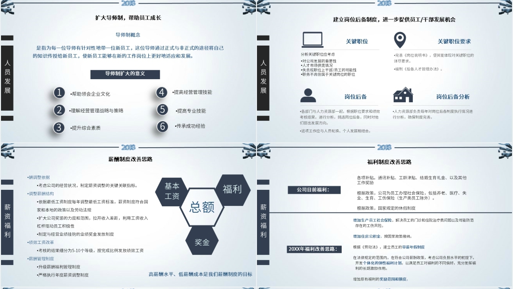 行政人事部经理工作总结及计划PPT模板 行政人事部经理工作总结及计划PPT模板