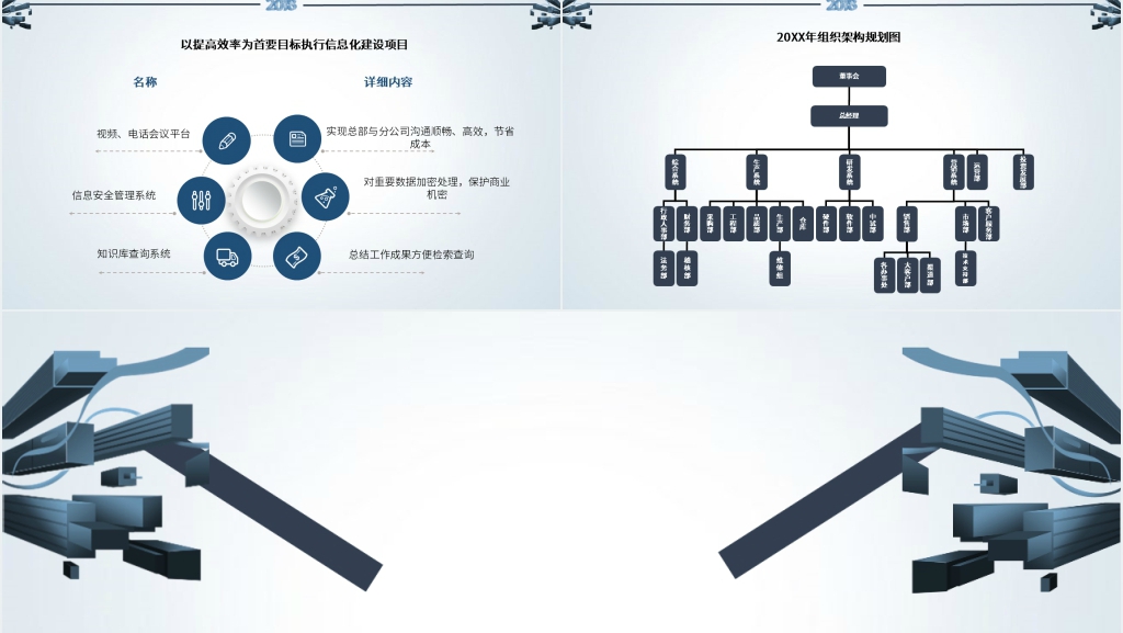 行政人事部经理工作总结及计划PPT模板 行政人事部经理工作总结及计划PPT模板