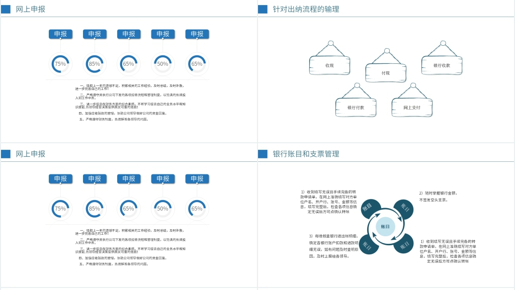 财务部出纳年工作总结PPT模板 财务部出纳年工作总结PPT模板