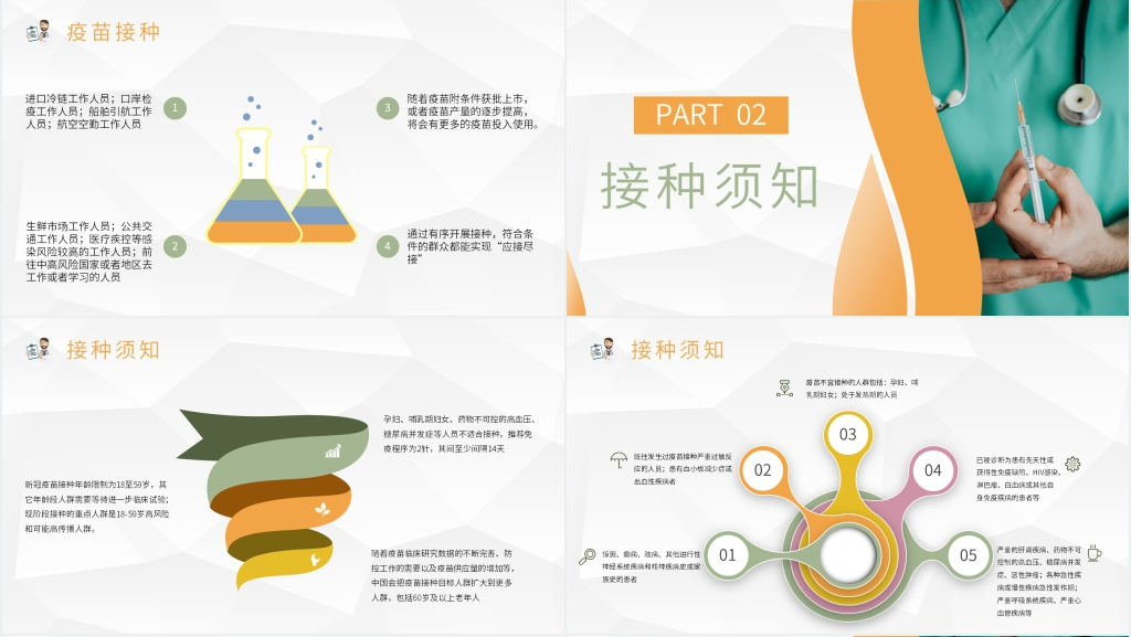 简约新冠疫苗教育PPT课件 简约新冠疫苗教育PPT课件