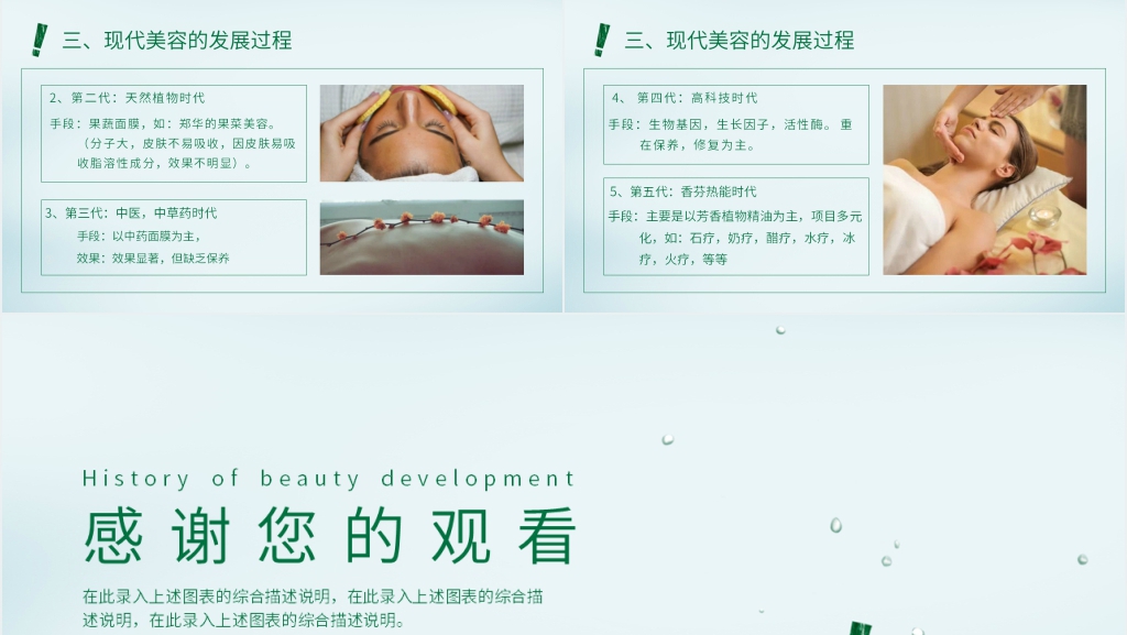 美容的起源与发展史简介PPT模板 美容的起源与发展史简介PPT模板