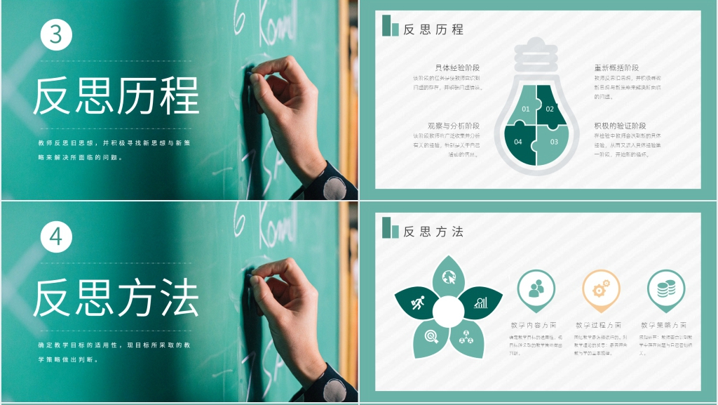 学期末教学反思通用PPT模板 学期末教学反思通用PPT模板