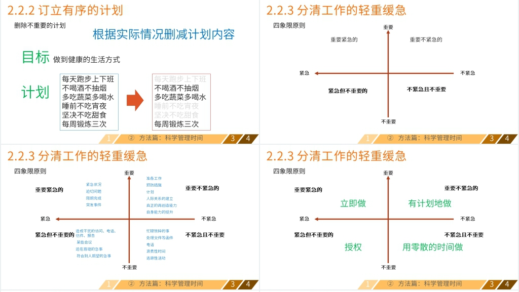 如何让时间变得更高效课程PPT课件 如何让时间变得更高效课程PPT课件