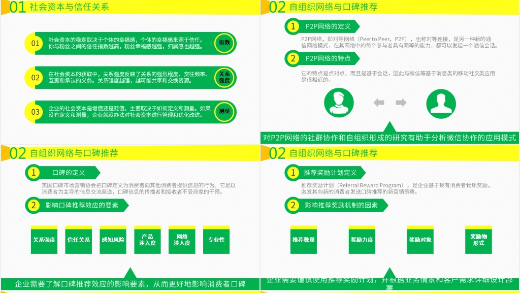 粉丝经济场景化的营销PPT模板 粉丝经济场景化的营销PPT模板