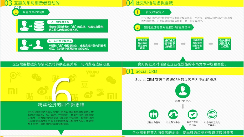 粉丝经济场景化的营销PPT模板 粉丝经济场景化的营销PPT模板