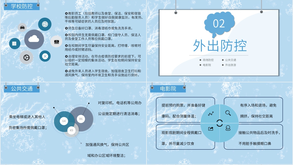 疫情冬季防控防护知识PPT模板 疫情冬季防控防护知识PPT模板