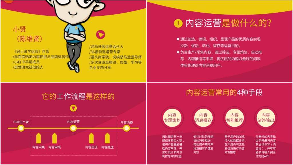 如何从零开始做好内容运营PPT模板 如何从零开始做好内容运营PPT模板