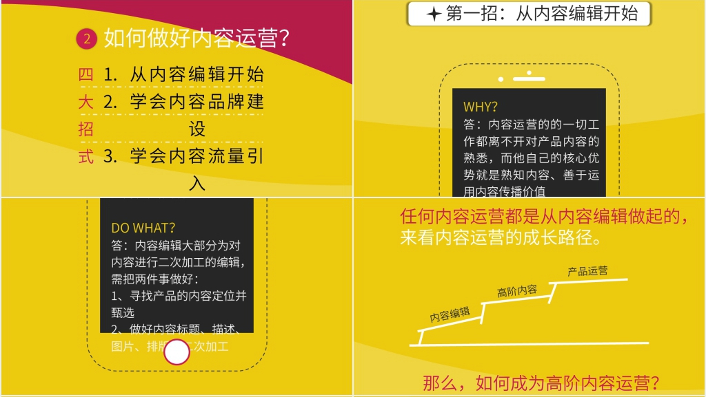 如何从零开始做好内容运营PPT模板 如何从零开始做好内容运营PPT模板