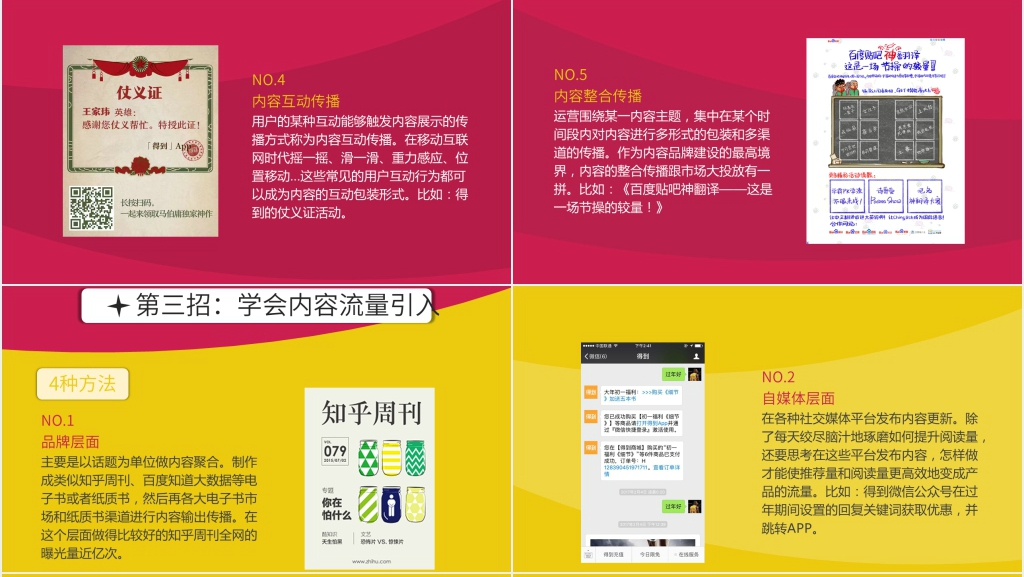 如何从零开始做好内容运营PPT模板 如何从零开始做好内容运营PPT模板