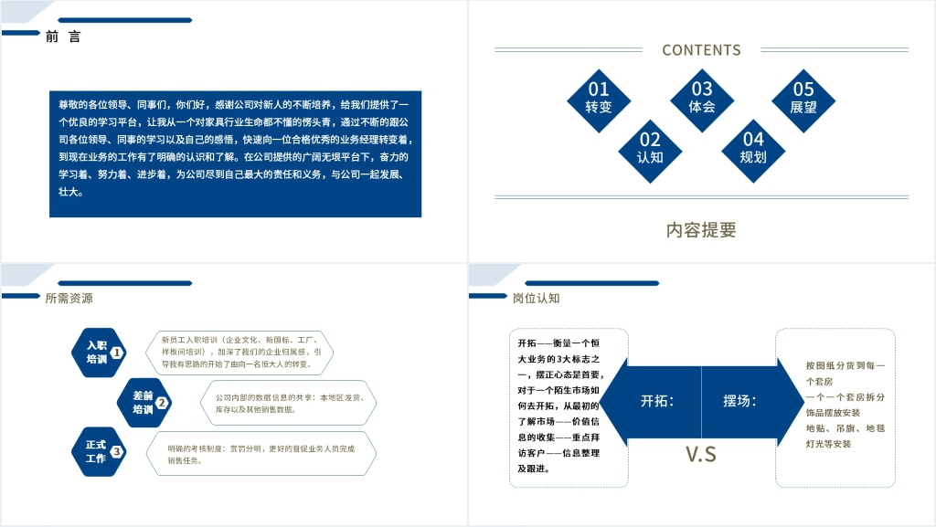 销售助理个人简单述职PPT模板 销售助理个人简单述职PPT模板