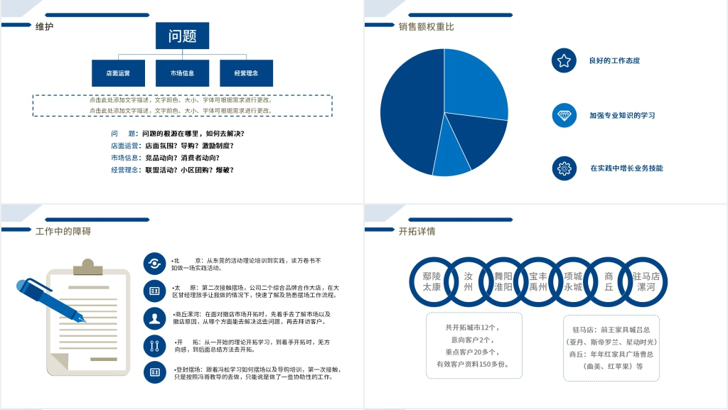 销售助理个人简单述职PPT模板 销售助理个人简单述职PPT模板