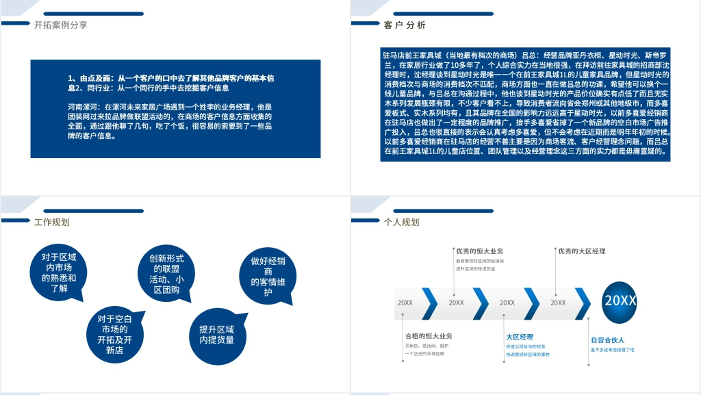 销售助理个人简单述职PPT模板 销售助理个人简单述职PPT模板