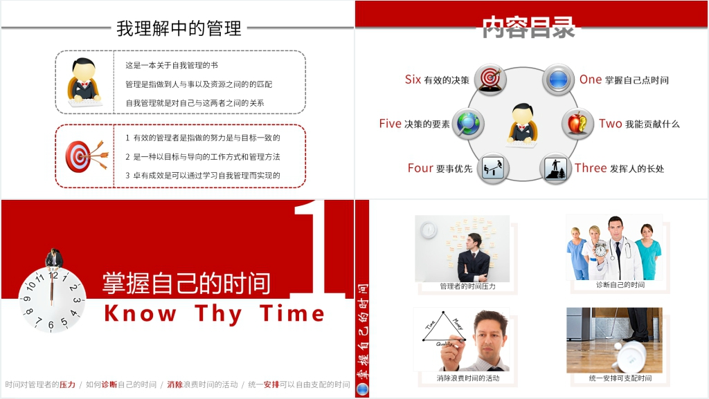 做卓有成效的管理者PPT模板 做卓有成效的管理者PPT模板