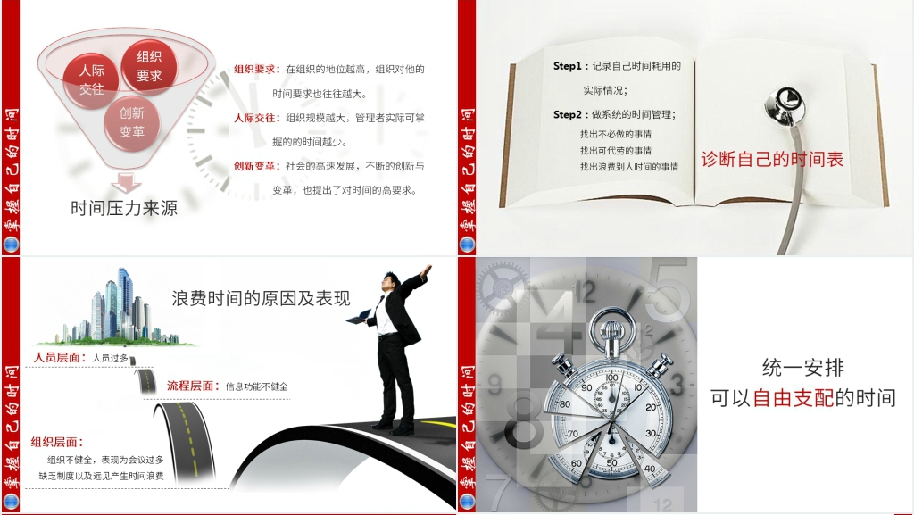 做卓有成效的管理者PPT模板 做卓有成效的管理者PPT模板