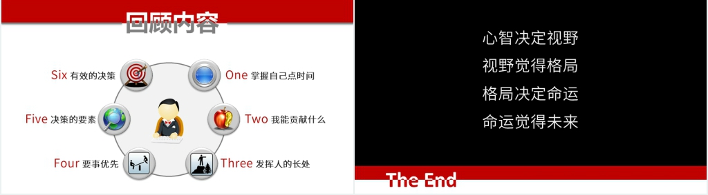做卓有成效的管理者PPT模板 做卓有成效的管理者PPT模板