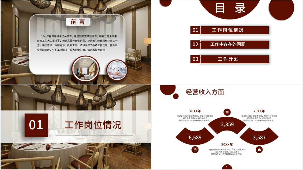 酒店前厅经理年终述职PPT模板 酒店前厅经理年终述职PPT模板