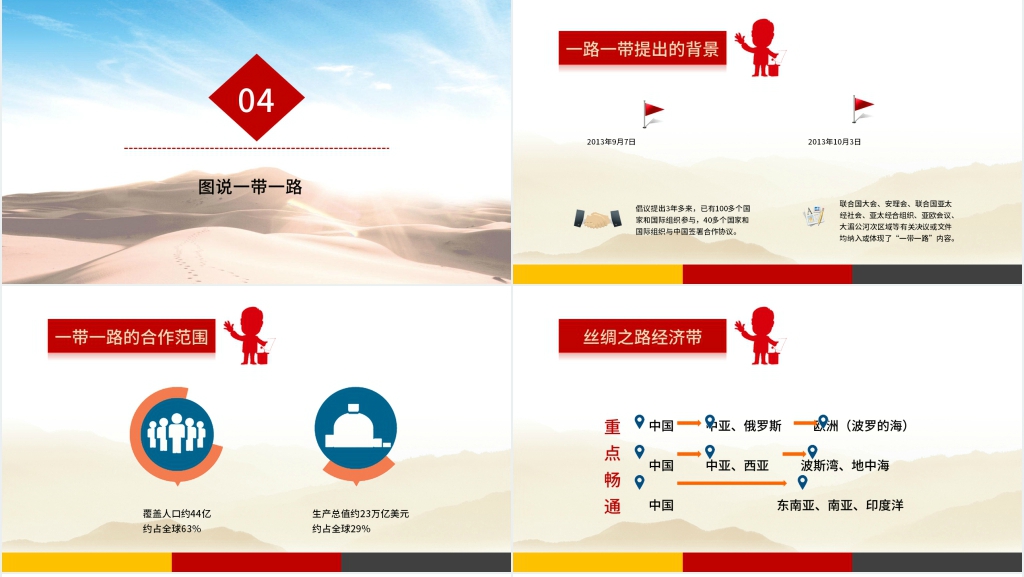 丝绸之路一路一带PPT党课 丝绸之路一路一带PPT党课