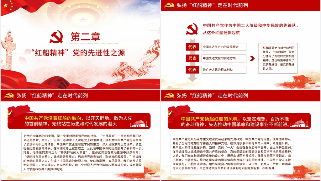 解读红船精神PPT党课 解读红船精神PPT党课