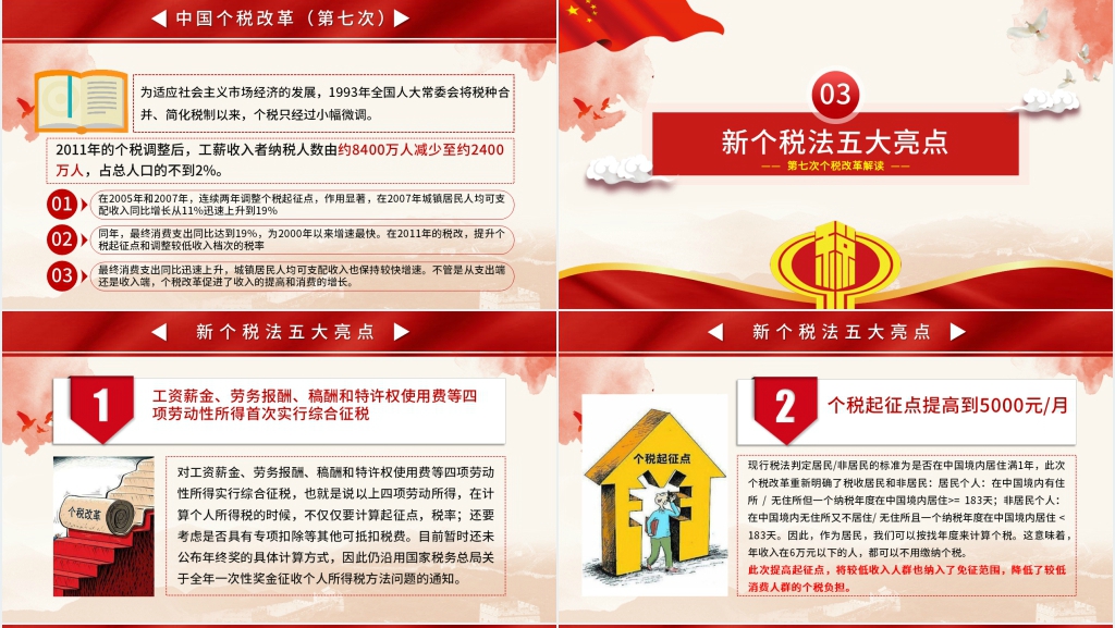 新个人所得税改革政策解读税务PPT党课 新个人所得税改革政策解读税务PPT党课