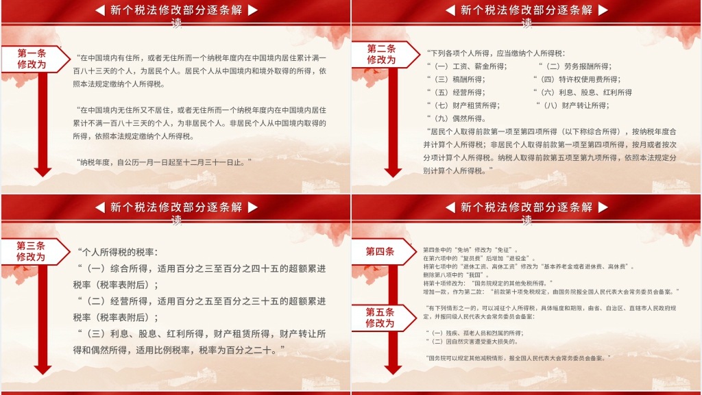 新个人所得税改革政策解读税务PPT党课 新个人所得税改革政策解读税务PPT党课