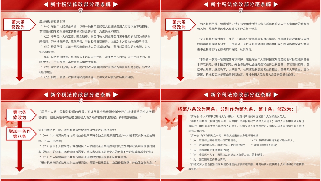 新个人所得税改革政策解读税务PPT党课 新个人所得税改革政策解读税务PPT党课