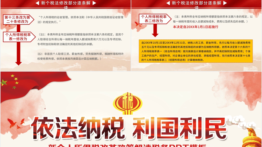 新个人所得税改革政策解读税务PPT党课 新个人所得税改革政策解读税务PPT党课