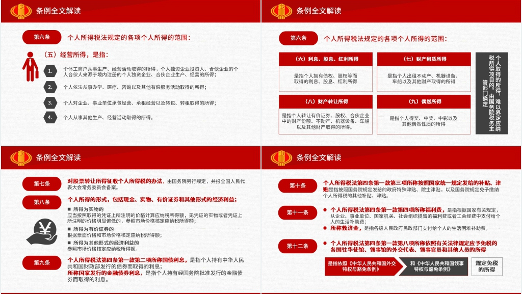 个人所得税专项附加扣除暂行办法规PPT党课 个人所得税专项附加扣除暂行办法规PPT党课