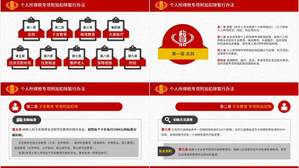 个人所得税专项附加扣除暂行办法规PPT党课 个人所得税专项附加扣除暂行办法规PPT党课
