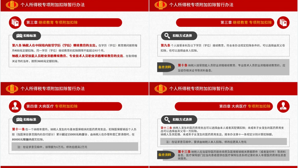 个人所得税专项附加扣除暂行办法规PPT党课 个人所得税专项附加扣除暂行办法规PPT党课