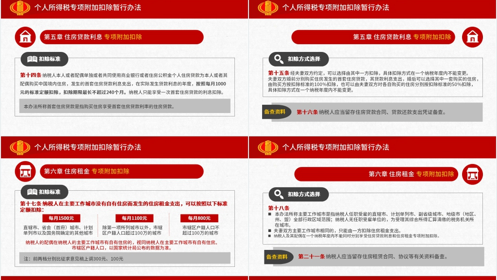 个人所得税专项附加扣除暂行办法规PPT党课 个人所得税专项附加扣除暂行办法规PPT党课