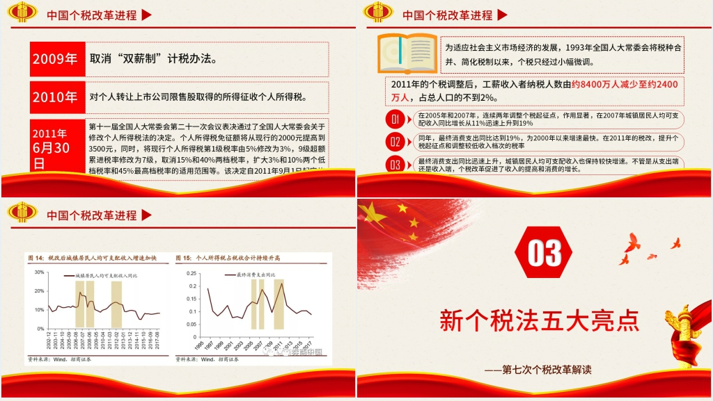个税改革政策解读PPT党课 个税改革政策解读PPT党课
