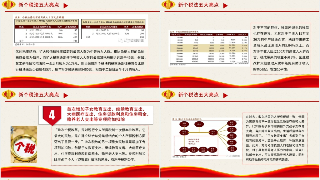 个税改革政策解读PPT党课 个税改革政策解读PPT党课