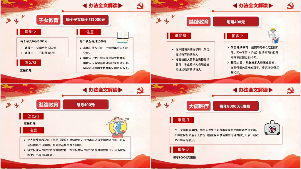 个人所得税专项附加扣除暂行办法PPT党课 个人所得税专项附加扣除暂行办法PPT党课