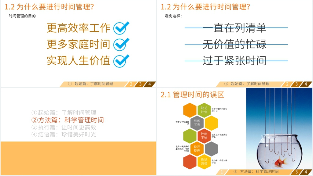 如何让时间变得更高效课程PPT资料 如何让时间变得更高效课程PPT资料