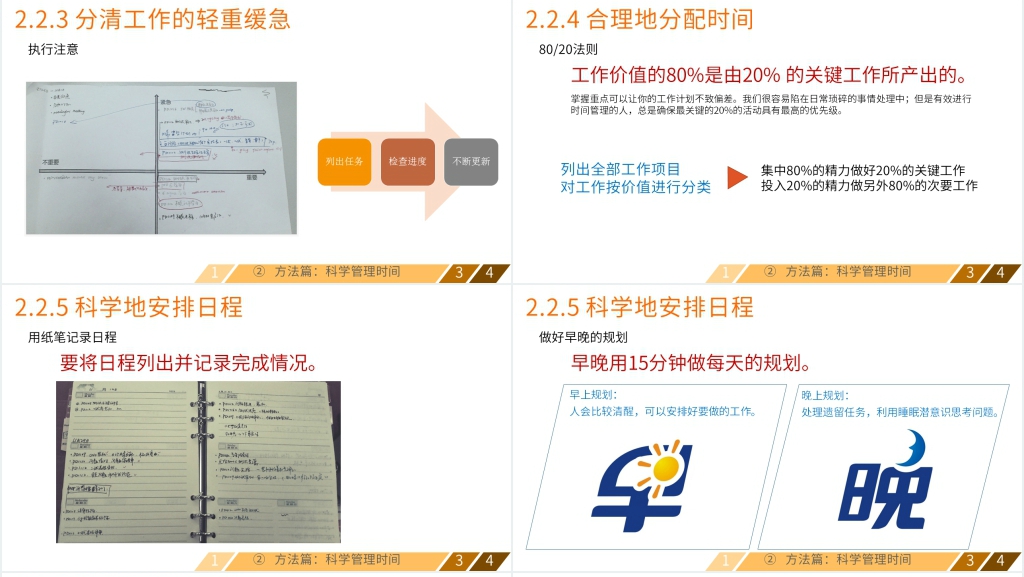 如何让时间变得更高效课程PPT资料 如何让时间变得更高效课程PPT资料